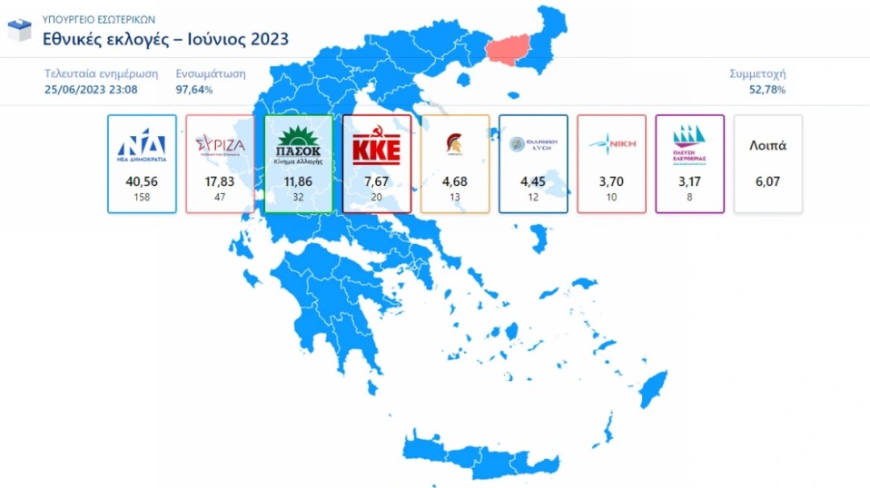 Yunanistan geneli seçim sonuçları