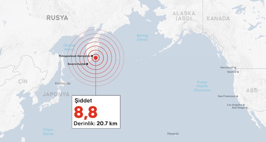 Rusya'nın doğusunda 8,8 büyüklüğünde deprem